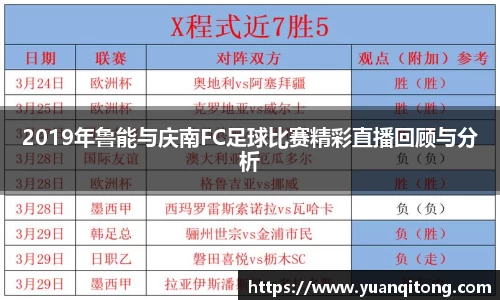 2019年鲁能与庆南FC足球比赛精彩直播回顾与分析