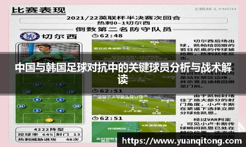 中国与韩国足球对抗中的关键球员分析与战术解读